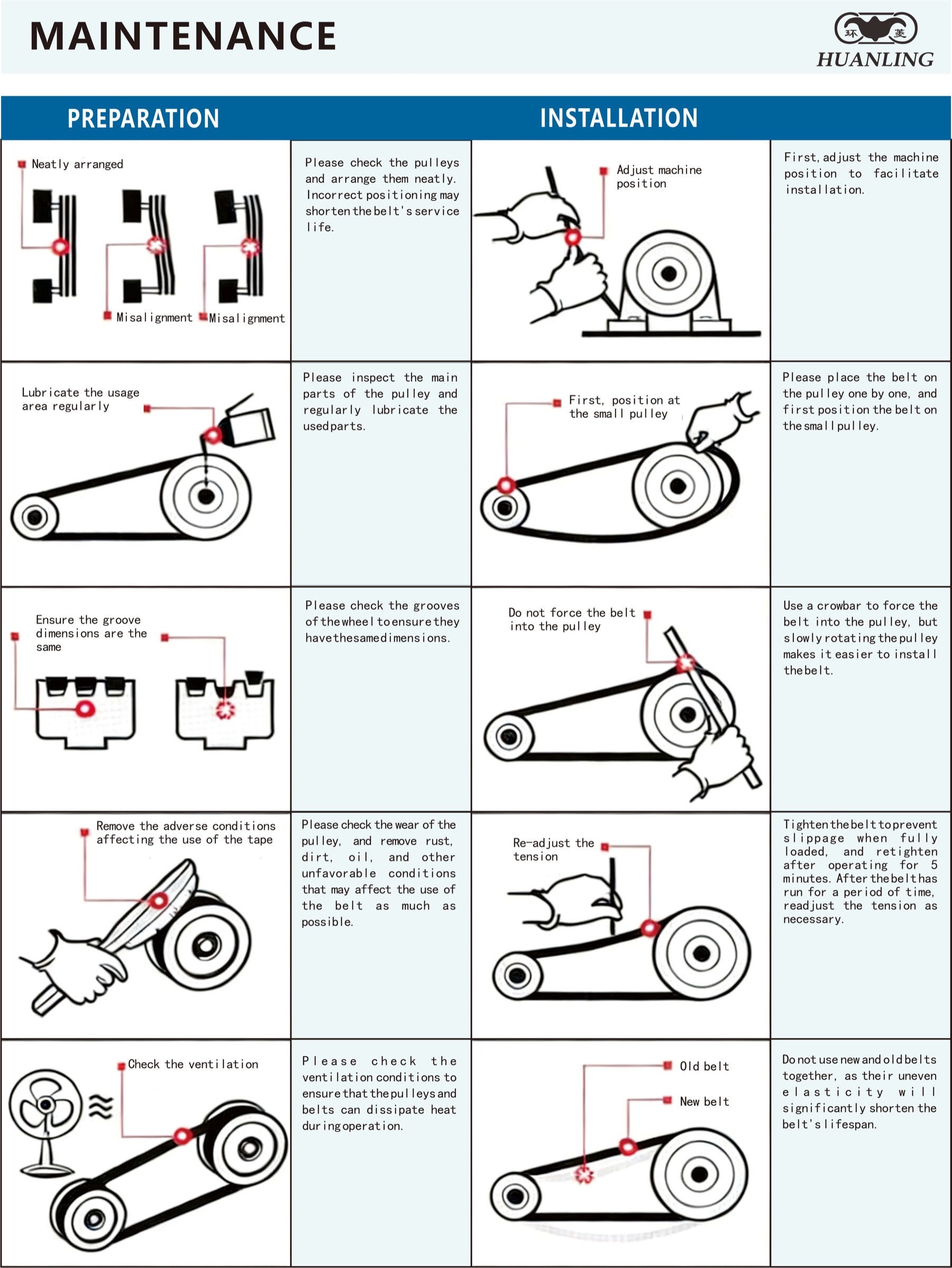 Timing belt maintenance preparation and installation guide